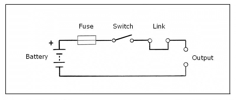 Fuse switch PCB